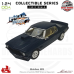 Holden HQ Monaro Custom, Mad Max MFP 'Pursuit Special' [1:24]
